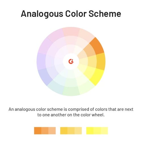 The 6 Color Schemes to Keep Everything Picture Perfect